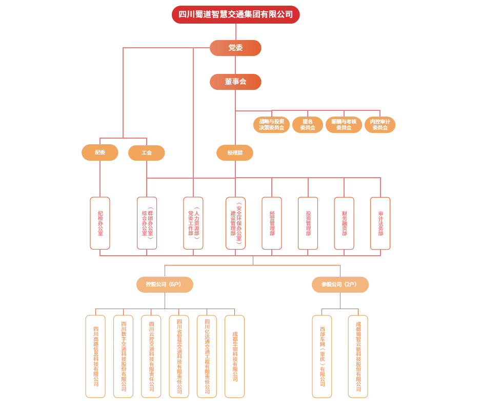 3b90a9981d44df78d8df937ec3a9e73.png